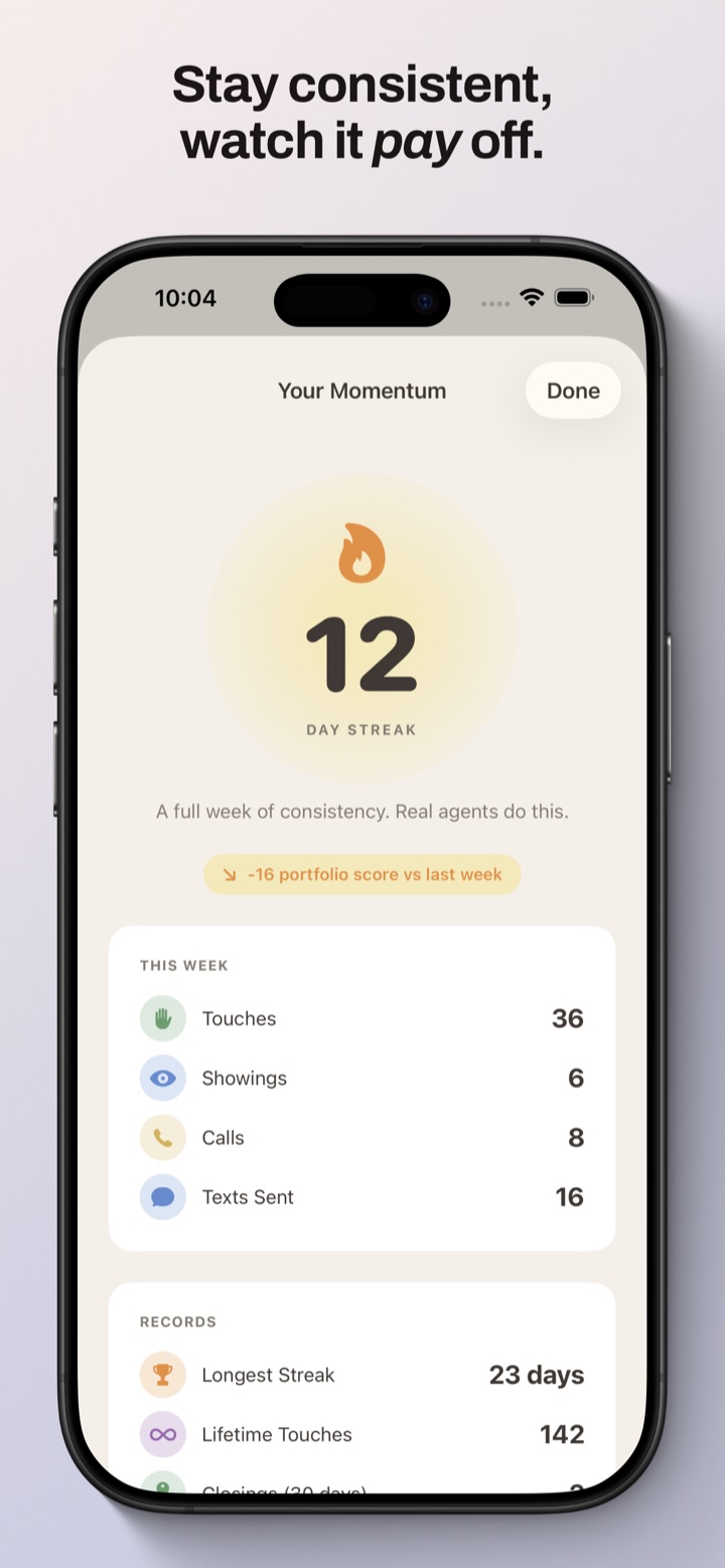 Keyvio Your Momentum view — a daily streak with weekly touches, showings, calls, and texts.